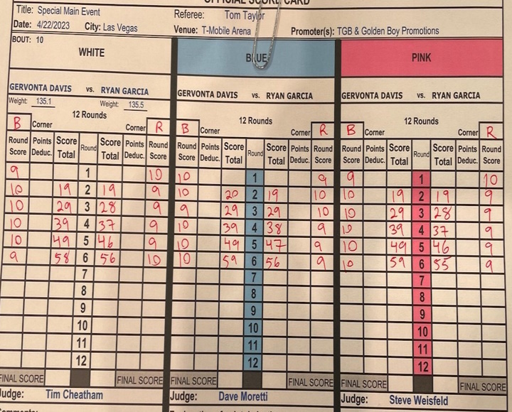 davis-garcia-official-scorecards.jpg