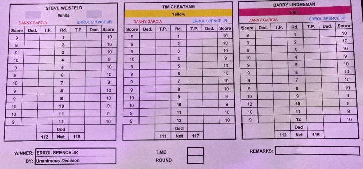 spence-garcia-official-scorecards.jpg